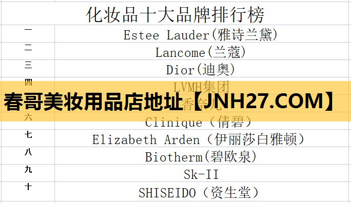 春哥美妆用品店地址