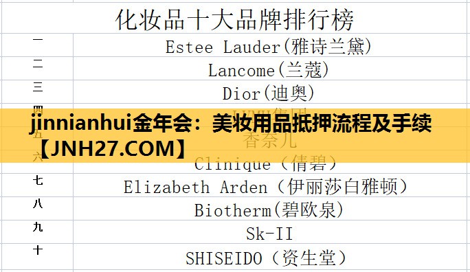 美妆用品抵押流程及手续